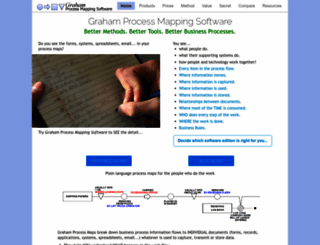 processchart.com screenshot