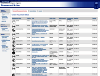 procurement-notices.undp.org screenshot
