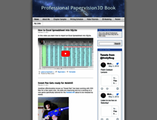 professionalpapervision.wordpress.com screenshot