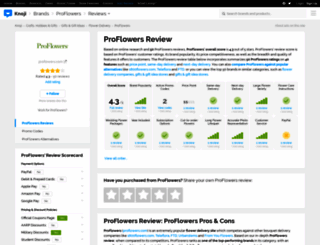 proflowers.knoji.com screenshot