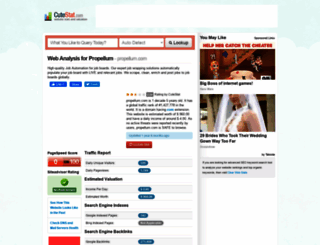 propellum.com.cutestat.com screenshot
