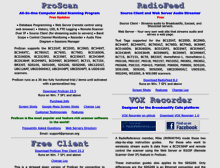 proscan.org screenshot