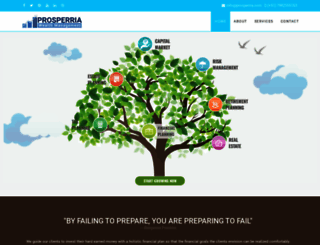 prosperria.com screenshot