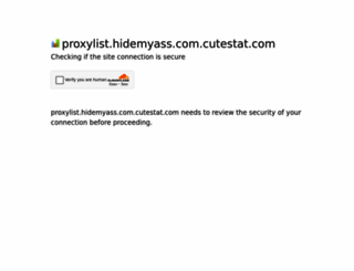proxylist.hidemyass.com.cutestat.com screenshot