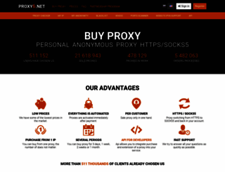 proxysix.com screenshot