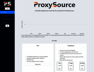 proxysource.org screenshot