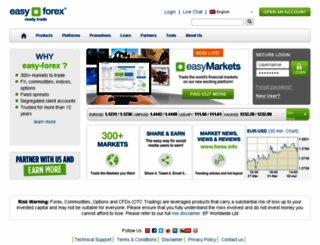 prp.easy-forex.com screenshot