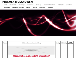 przemekmosakowski.pl screenshot