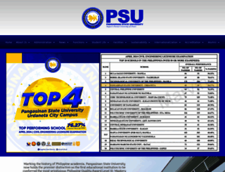 psu.edu.ph screenshot