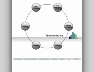psychometrica.de screenshot