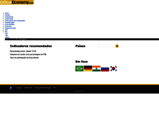 pt.theglobaleconomy.com screenshot