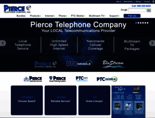 ptcnet.net screenshot
