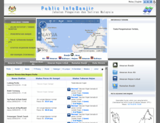 publicinfobanjir.water.gov.my screenshot