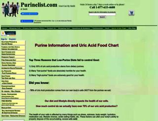 purinelist.com screenshot