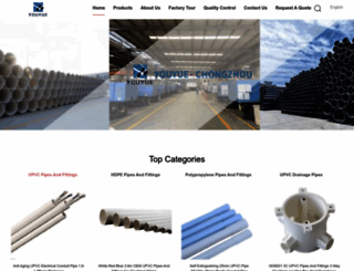pvcpipe-fittings.com screenshot
