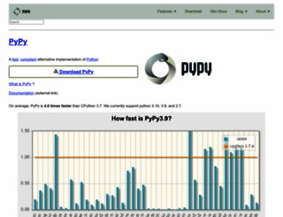 pypy.org screenshot