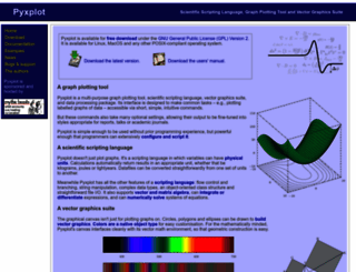 pyxplot.org.uk screenshot