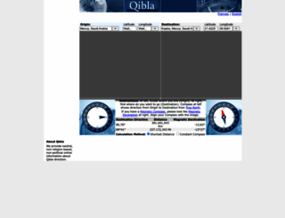 qibla.com.br screenshot