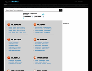 quanthockey.com screenshot