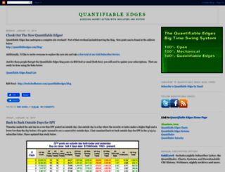 quantifiableedges.blogspot.com screenshot