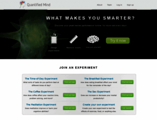 quantified-mind.com screenshot