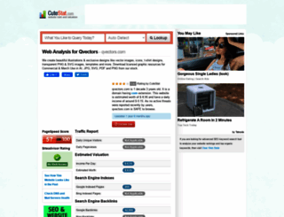 qvectors.com.cutestat.com screenshot