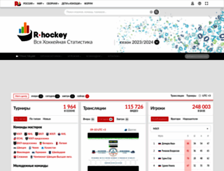 r-hockey.ru screenshot