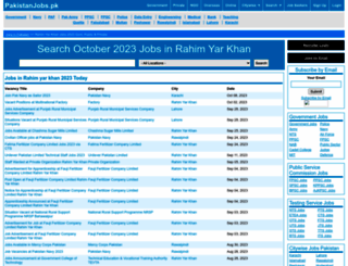rahimyarkhan.pakistanjobs.pk screenshot