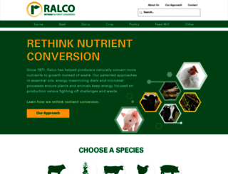 ralcoagriculture.com screenshot