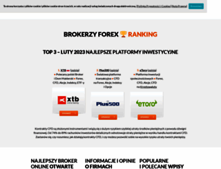 ranking-forex.pl screenshot