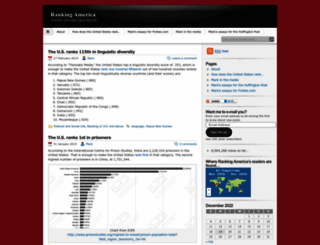 rankingamerica.wordpress.com screenshot