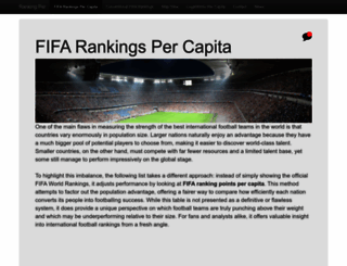 rankingper.com screenshot