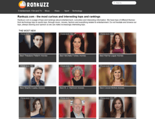 rankuzz.com screenshot