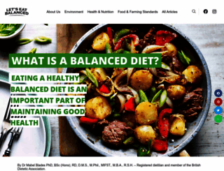 rapeseedoilbenefits.com screenshot