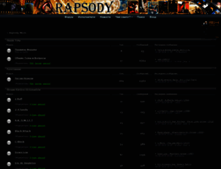 rapsody-music.ru screenshot