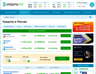 ratingcredit.ru screenshot