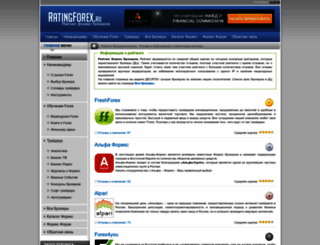 ratingforex.ru screenshot