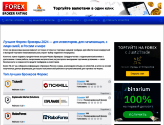 ratingfx.ru screenshot