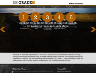rbi81.com screenshot