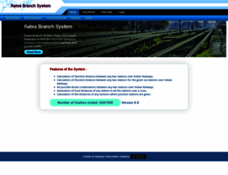 rbs.indianrail.gov.in screenshot