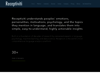 receptiviti.com screenshot