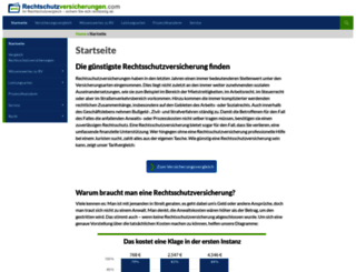 rechtschutzversicherungen.com screenshot