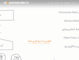 recommender.ir screenshot