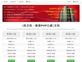 red-php.com screenshot