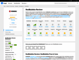 redbubble.knoji.com screenshot