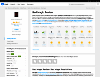redmagic.knoji.com screenshot