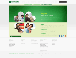 religare.in screenshot