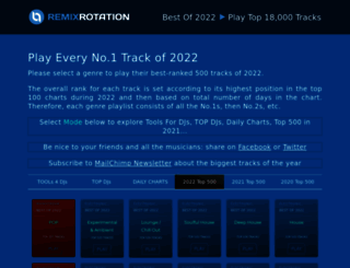 remixrotation.com screenshot
