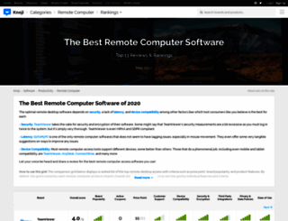 remotecomputeraccess.knoji.com screenshot