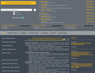 reno-shop.ru screenshot
